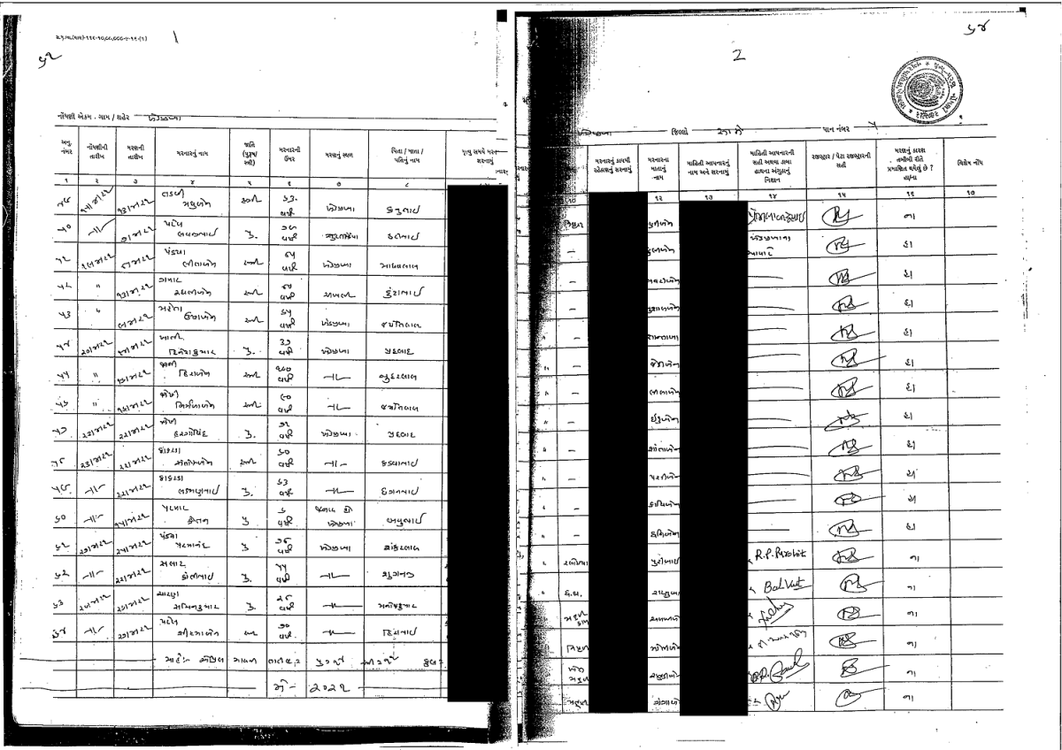 A page from Khedbrama municipality’s death register. Credits: Shreegireesh Jalihal/The Reporters’ Collective