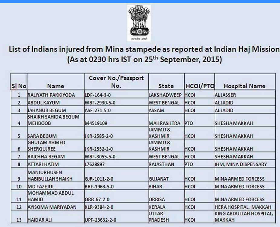 14 pilgrims dead; Assam pilgrim critical