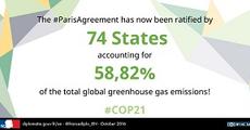 A new dawn - the paris agreement enters into force!