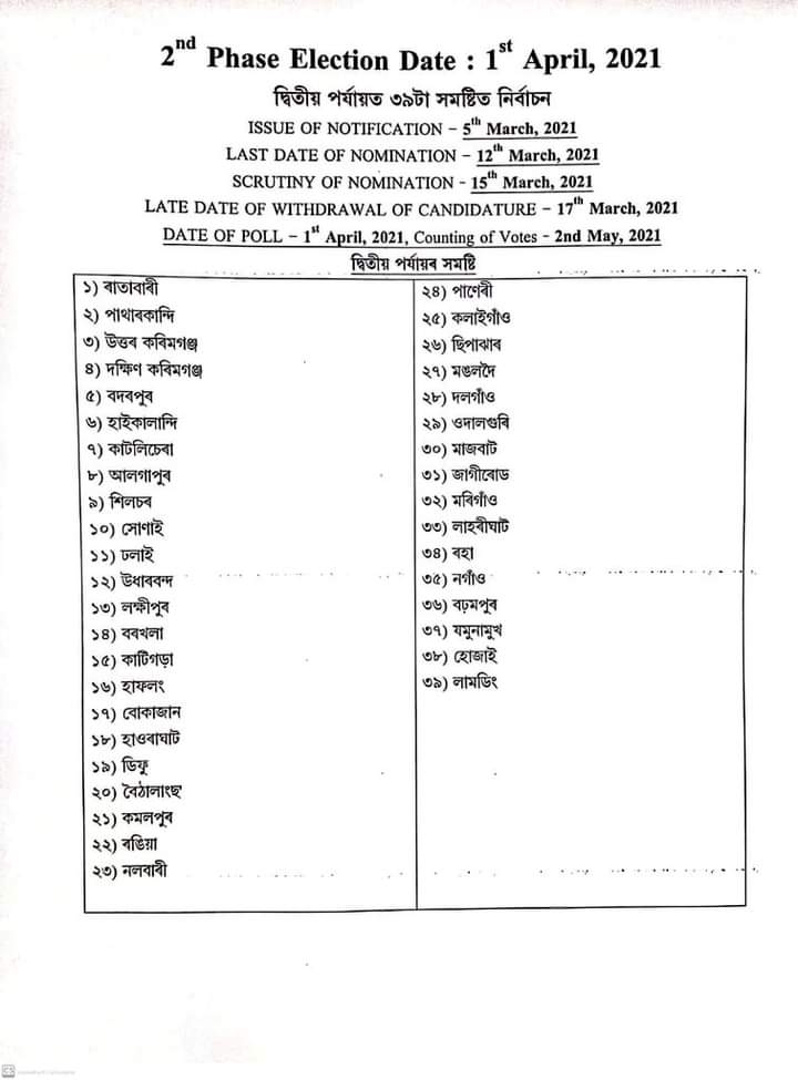 Assembly election starting from March 27