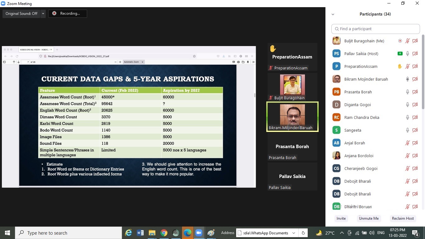 Online workshop based on the "XOBDO Vision 2022-27" document held   