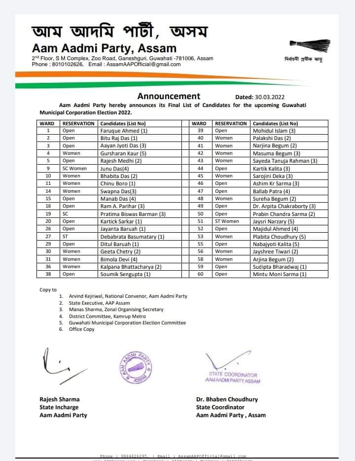 AAP surging in capital before GMC poll