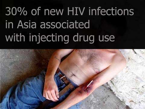 30% of new HIV infections in Asia associated with injecting drug use